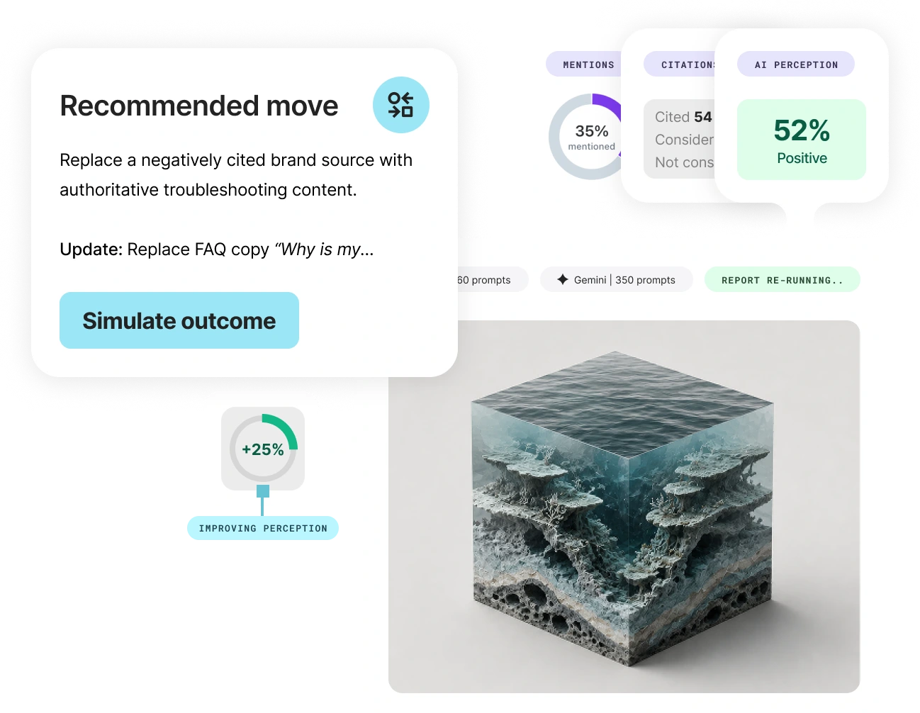 Dashboard showing brand reputation tools with AI perception metrics, recommended content moves, and a simulate outcome button.