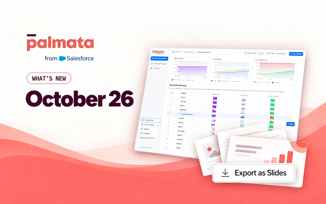 Palmata from Salesforce What's New October 26 update, showing a brand perceptions dashboard with an Export as Slides feature.