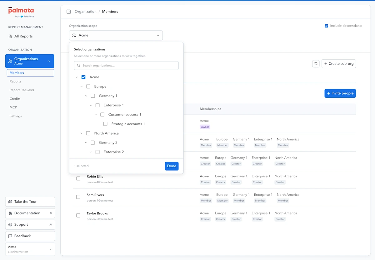 Palmata app showing an organization members page with a dropdown to select organizations in a hierarchy, including Acme checked.
