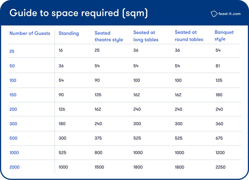 marquee_size_guide_2