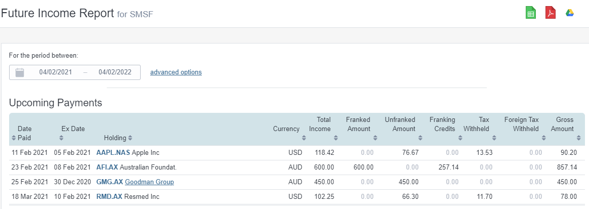 SMSF Future Income Report Sharesight 3