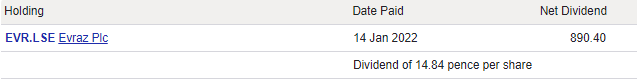 Taxable Income Report dividend comments