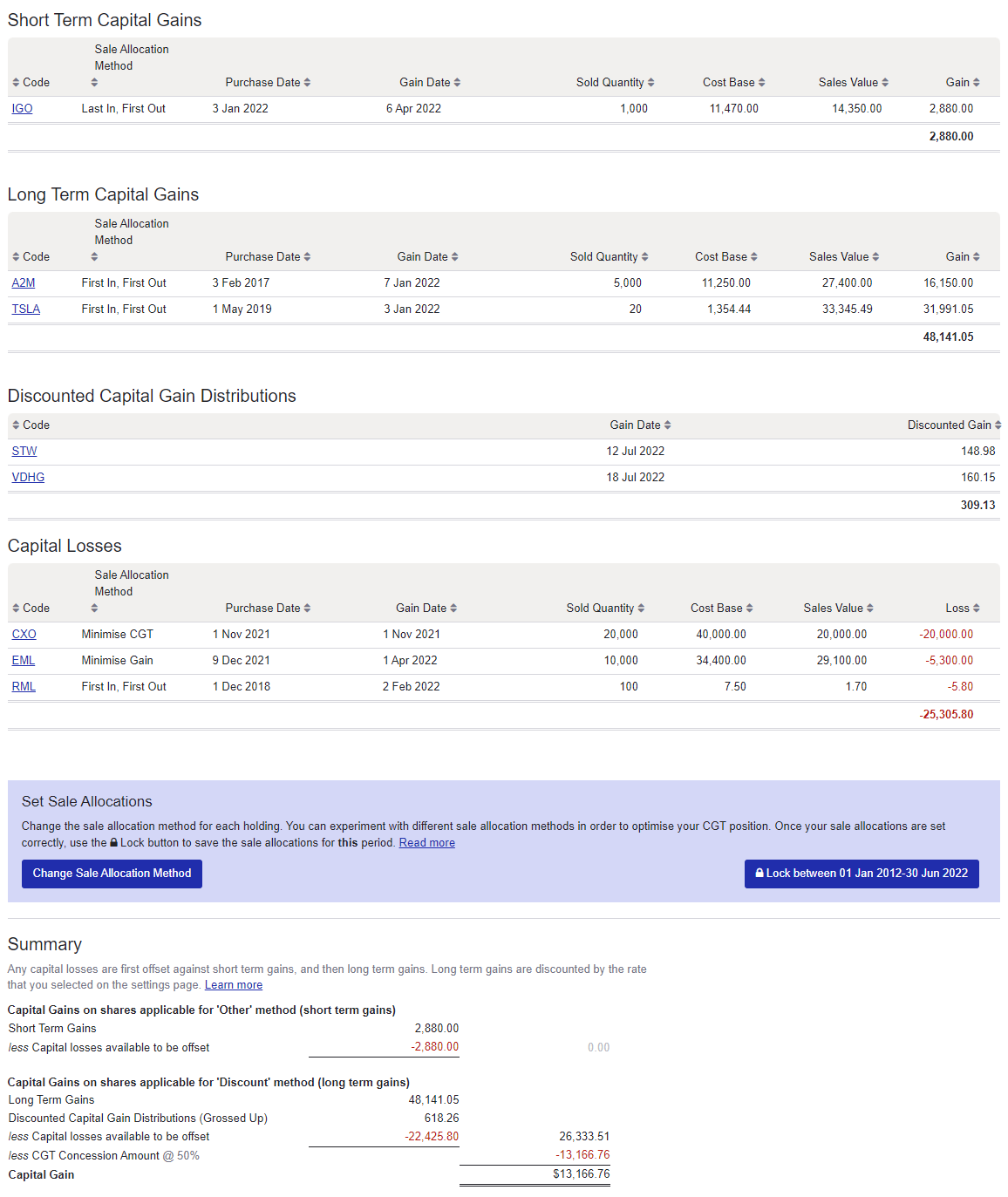 Sharesight capital gains tax report