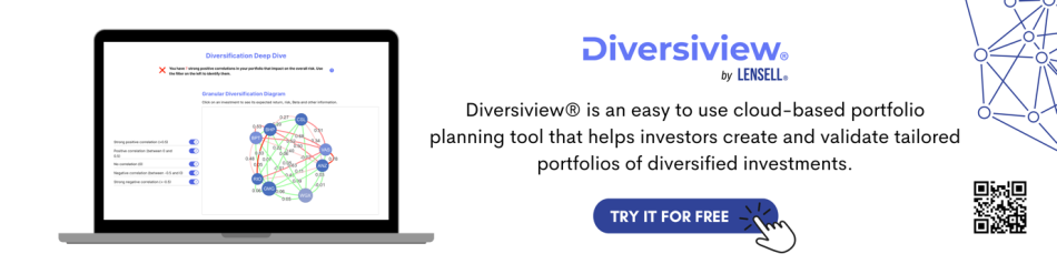 Try Diversiview for free