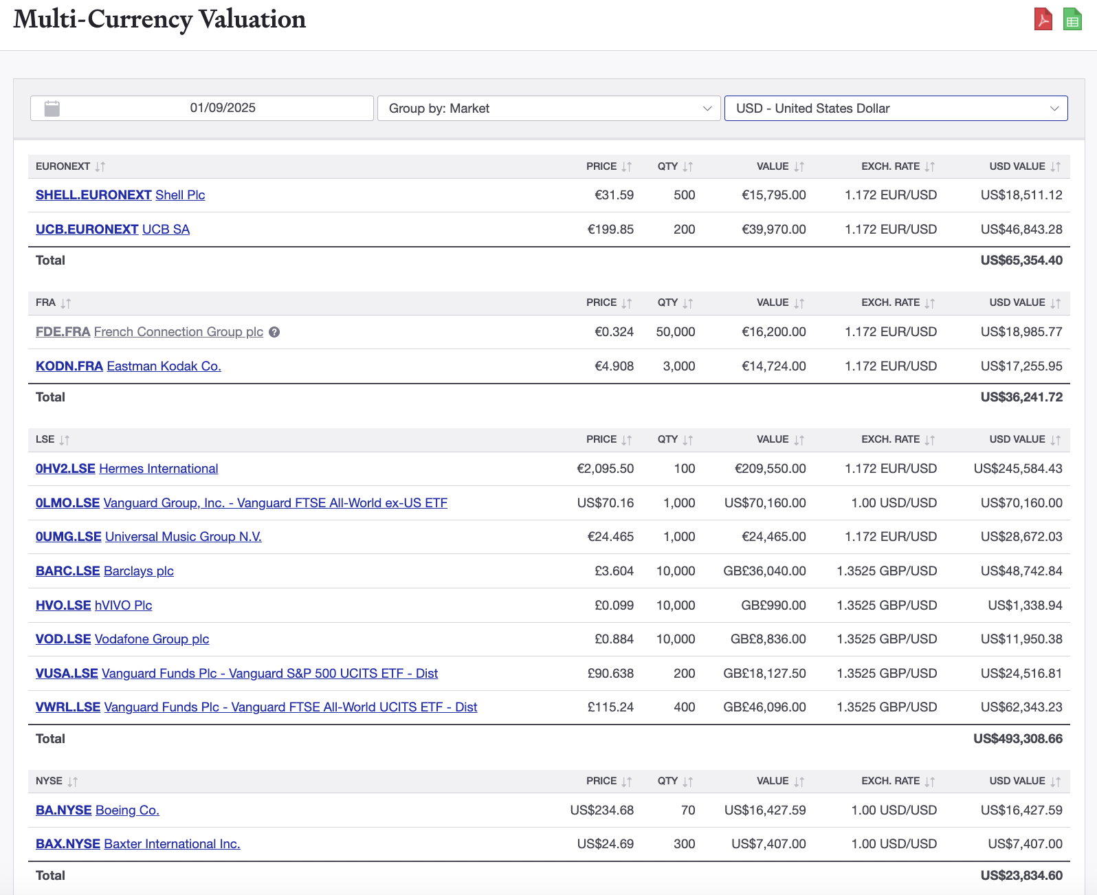 Sharesight multi-currency valuation report