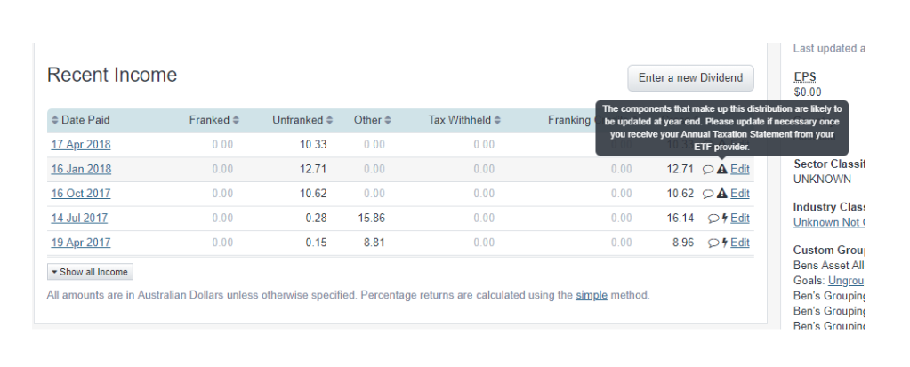 ETF Distributions