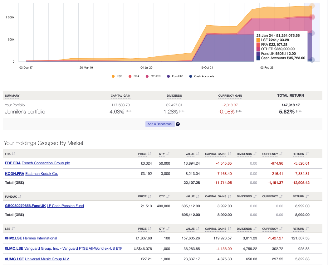 UK investors track your performance in Sharesight