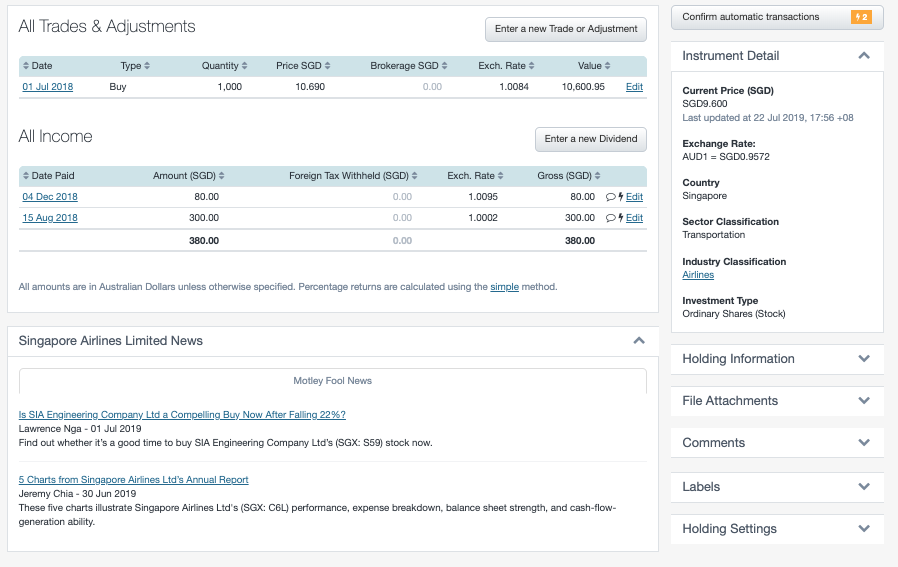 Motley Fool News Singapore Sharesight