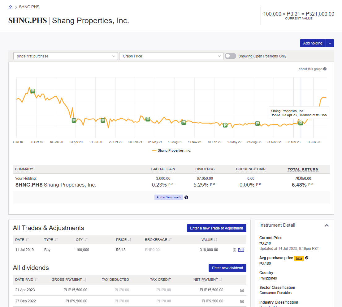 Filipino dividend stock Sharesight investment tracker