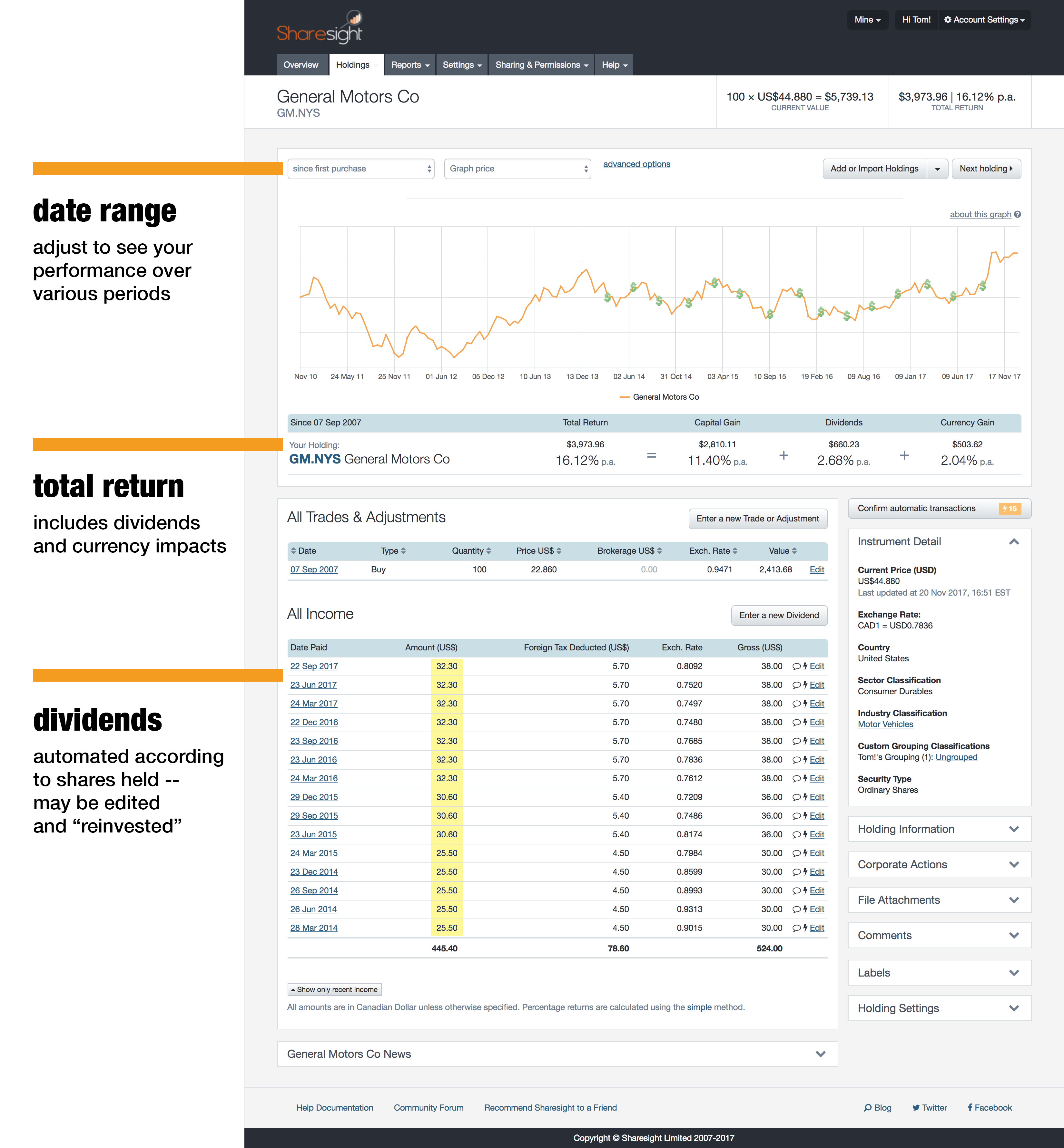 Date Range, Total Return, and Dividends