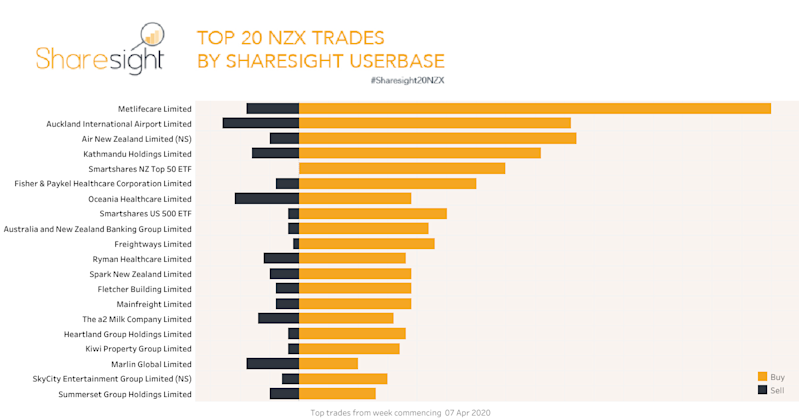 Top20 NZX.V2 (8)