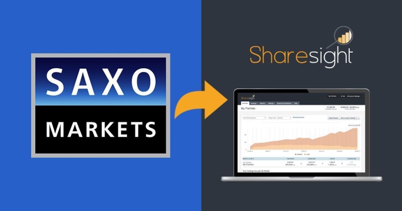 Saxo Markets Sharesight