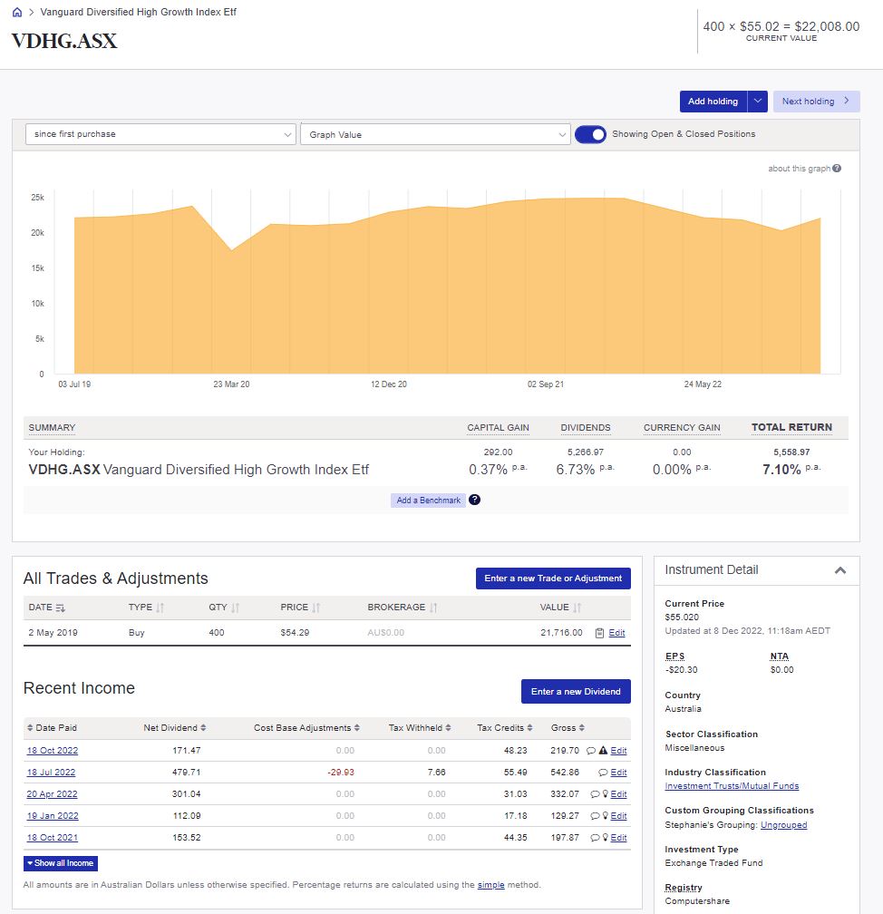 VDHG dividend stock Sharesight2