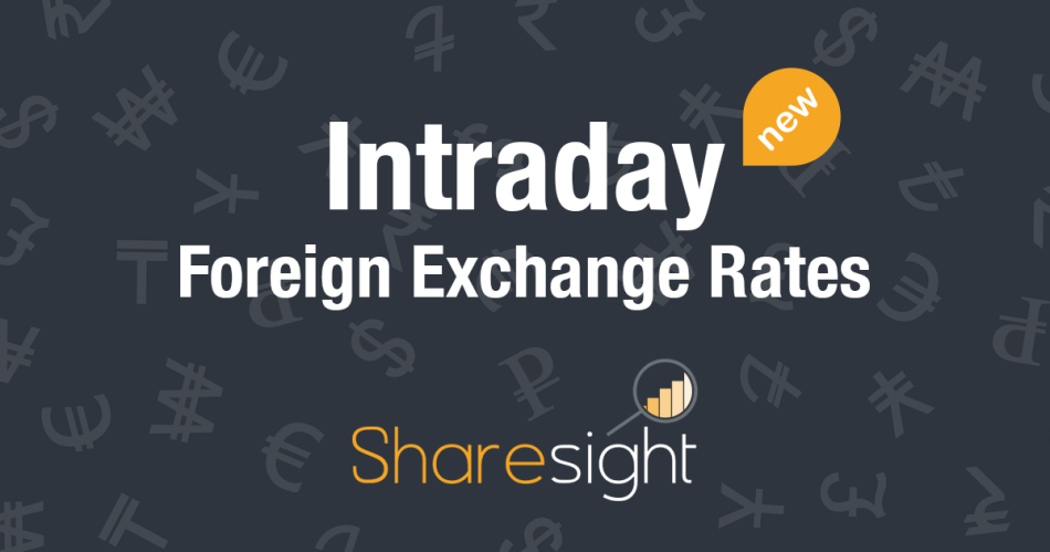 Intraday Foreign Exchange Rates Now On Sharesight Sharesight - 