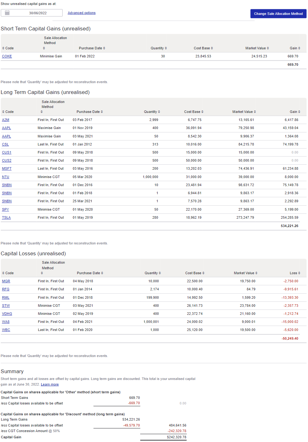 Sharesight Unrealised Capital Gains Tax Report