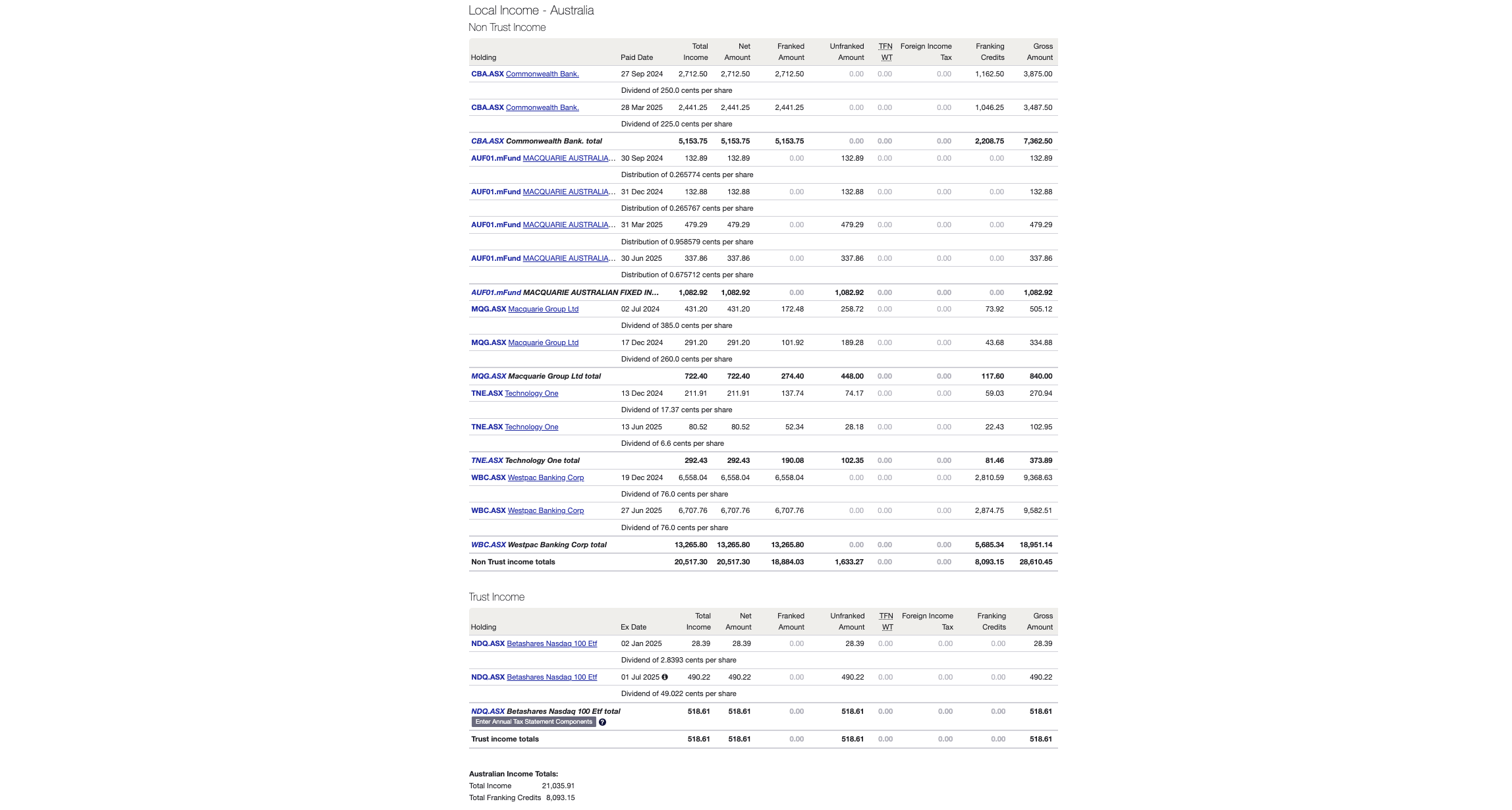 Taxable income report 1