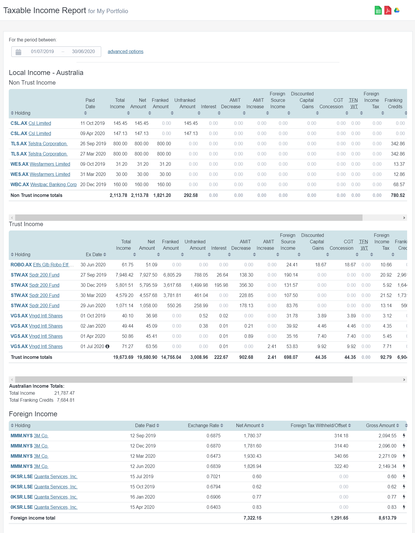 Tracking dividend income