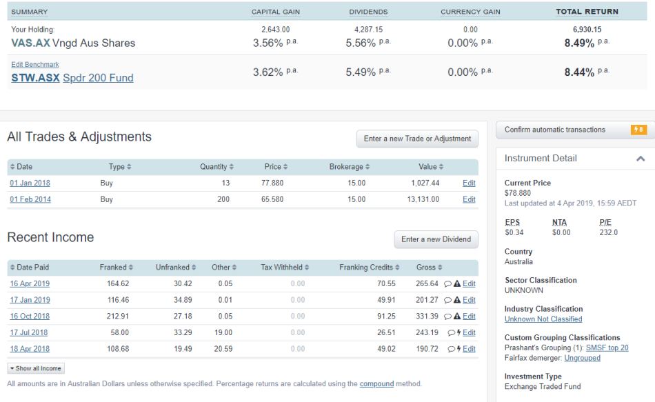 How to calculate franking credits on your investment portfolio Sharesight