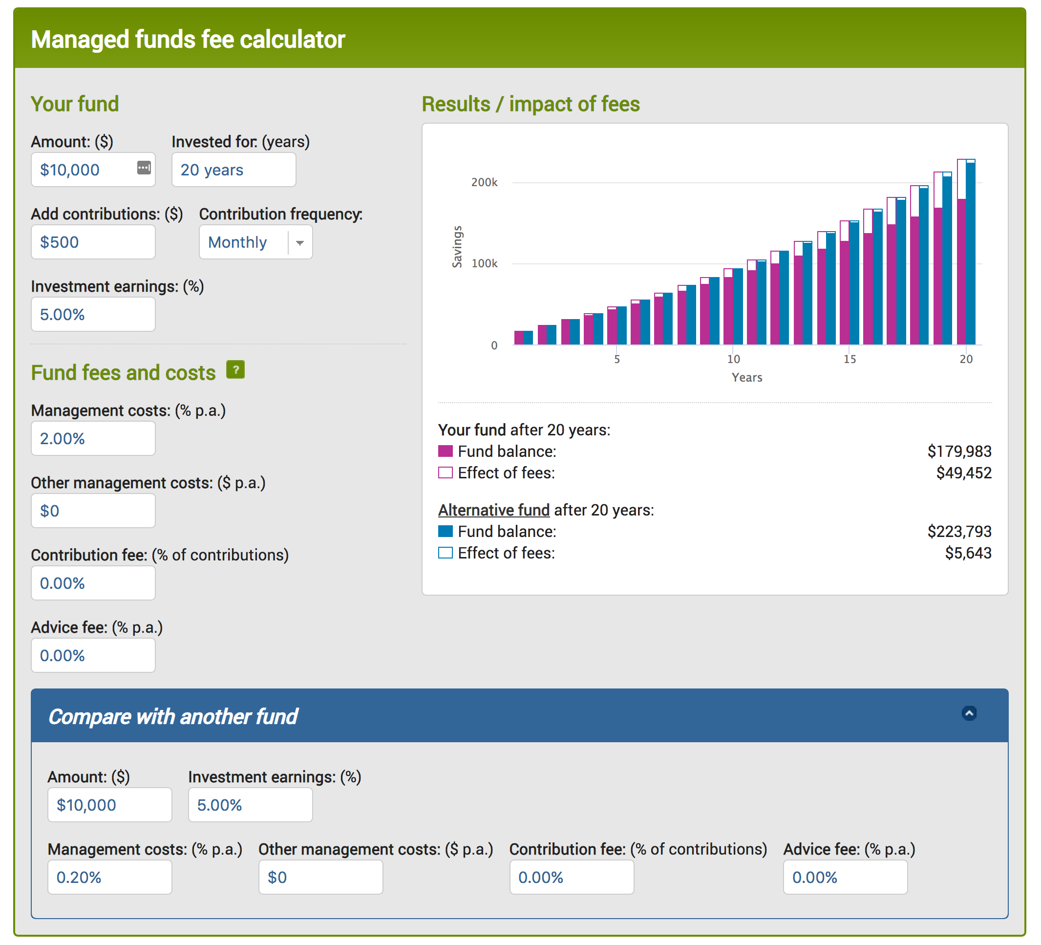 screenshot - managed funds - fees