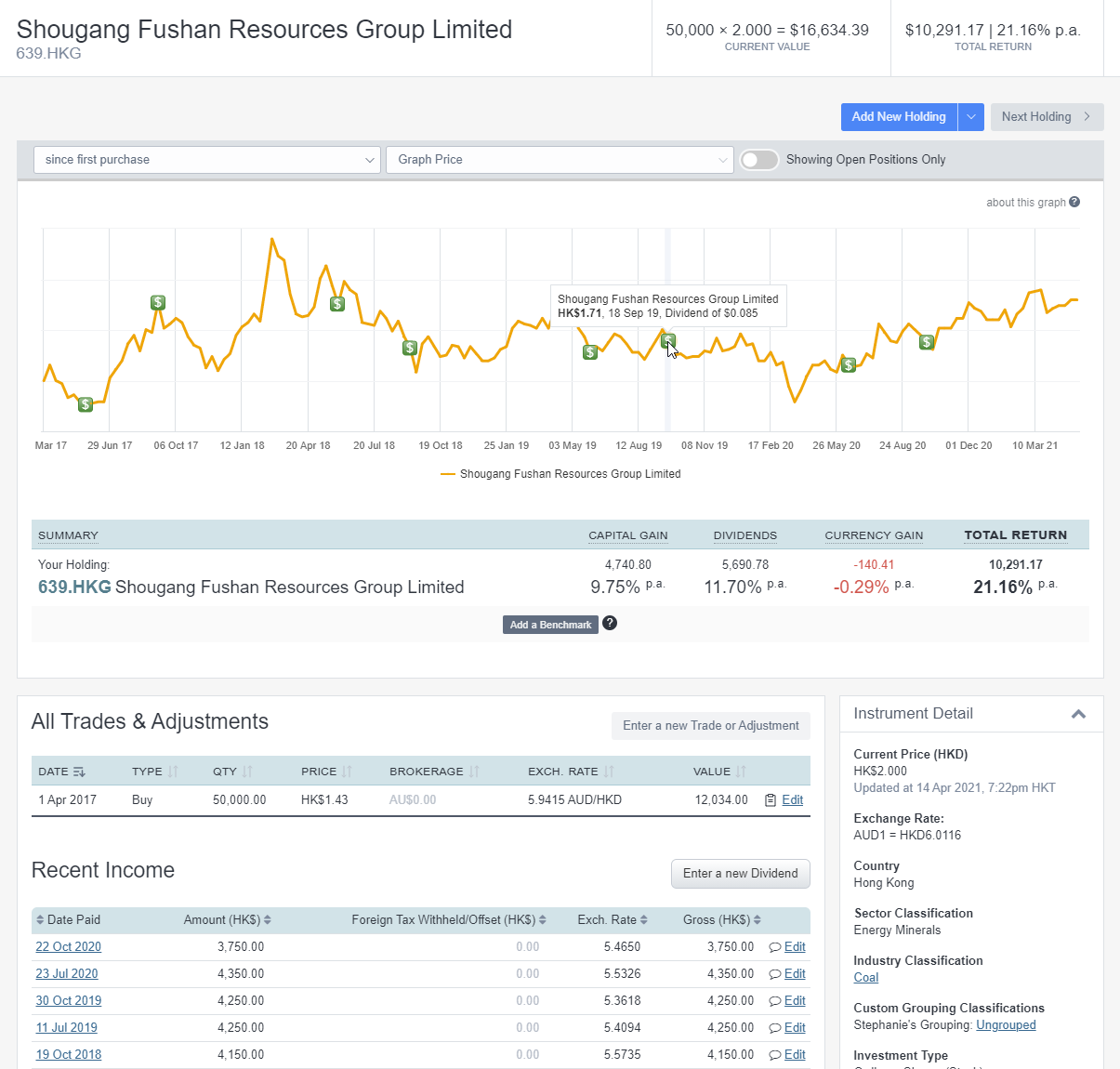 image 1 HKG stock in Sharesight