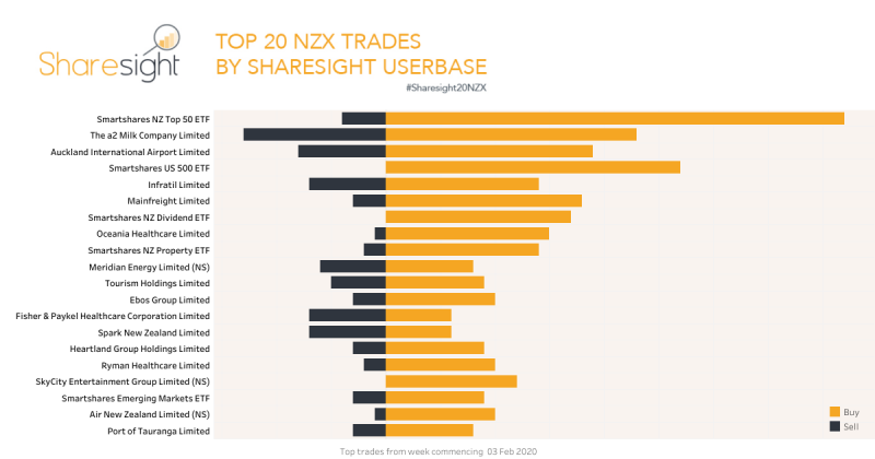 Top20 NZX.V2 (24)