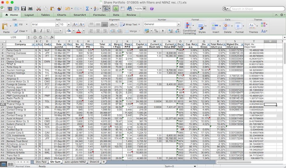 ode to the spreadsheet sharesight