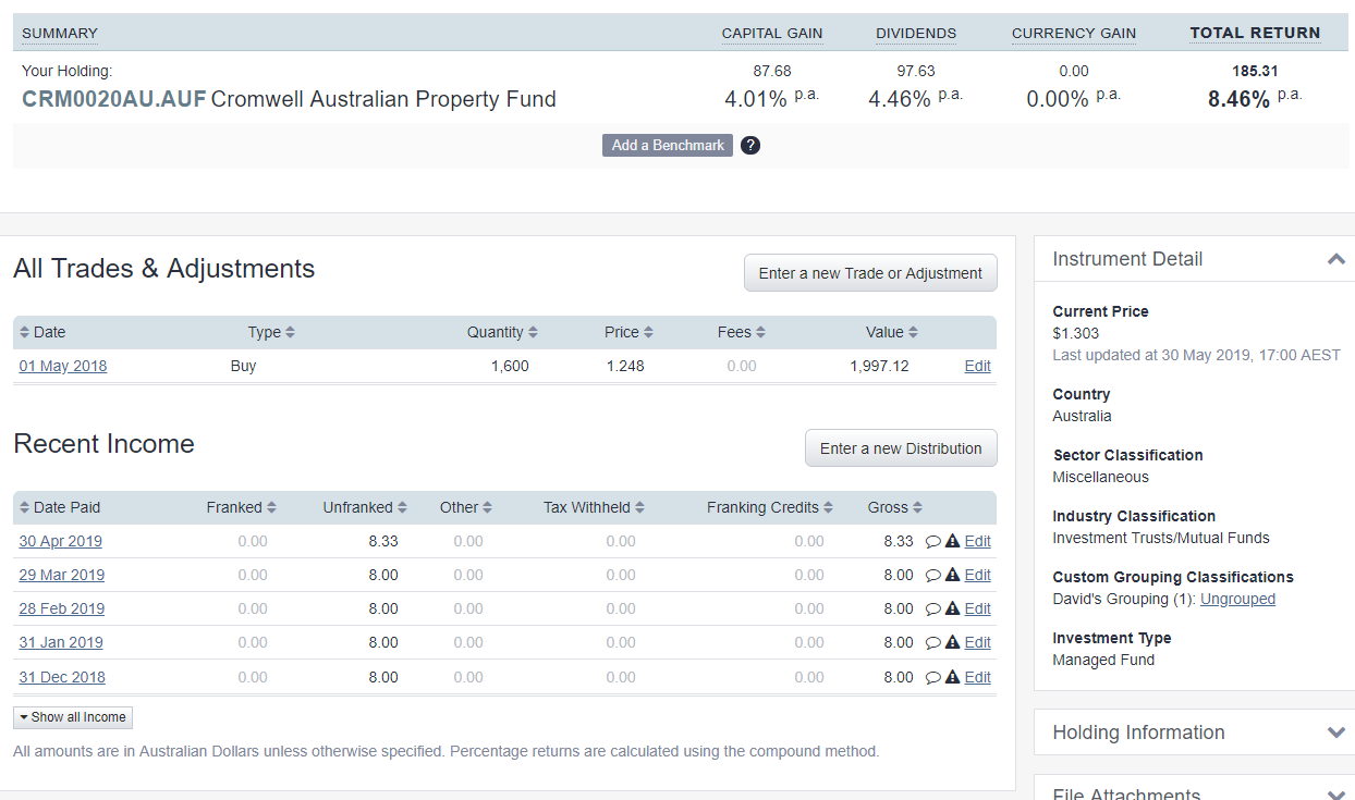unlisted property fund distributions