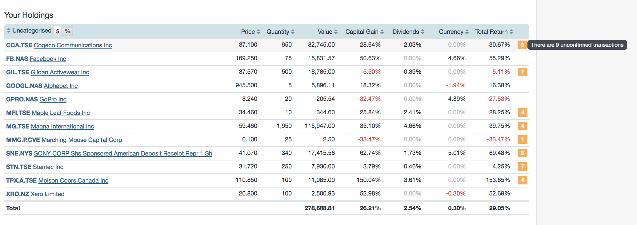 3 Easy Ways To Automate Your Portfolio Admin | Sharesight