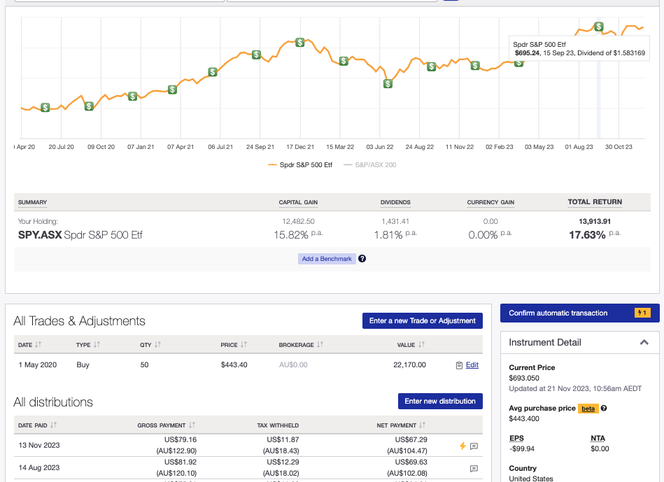 Sharesight track ETFs