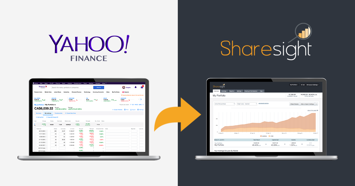 Stock Portfolio & Tracker - Yahoo Finance