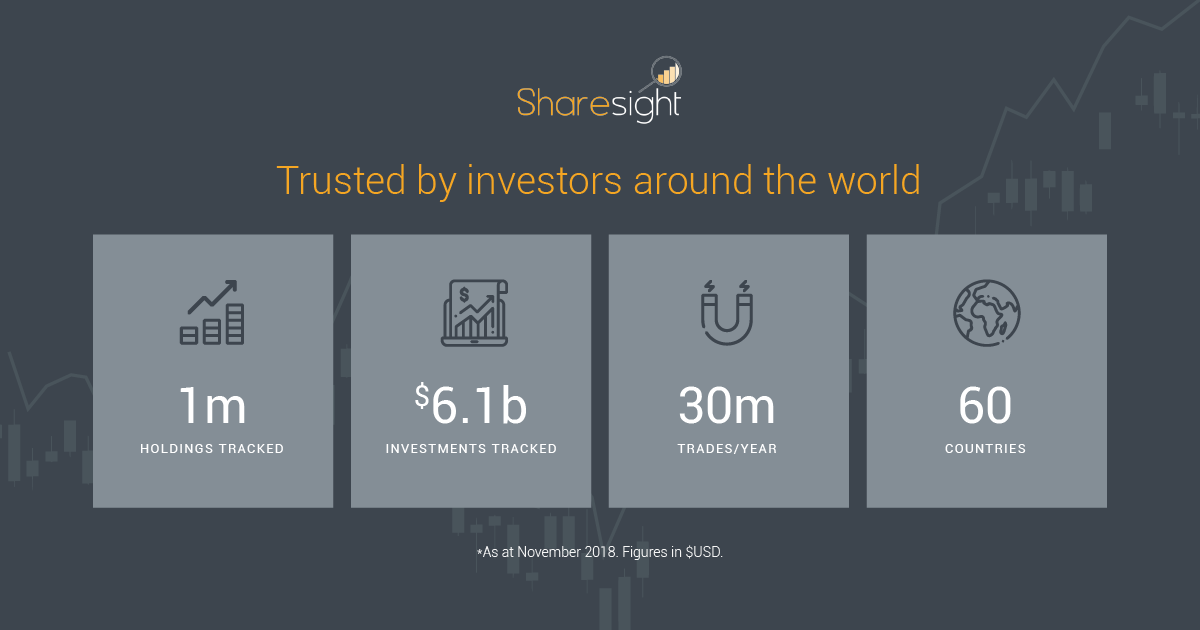 featured sharesight numbers nov-2018