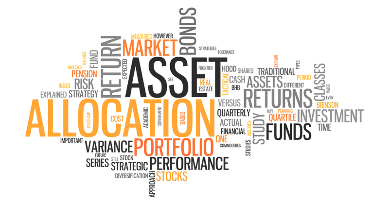 Asset Allocation Reporting in Sharesight - Featured