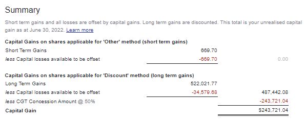 Unrealised CGT Report Summary2