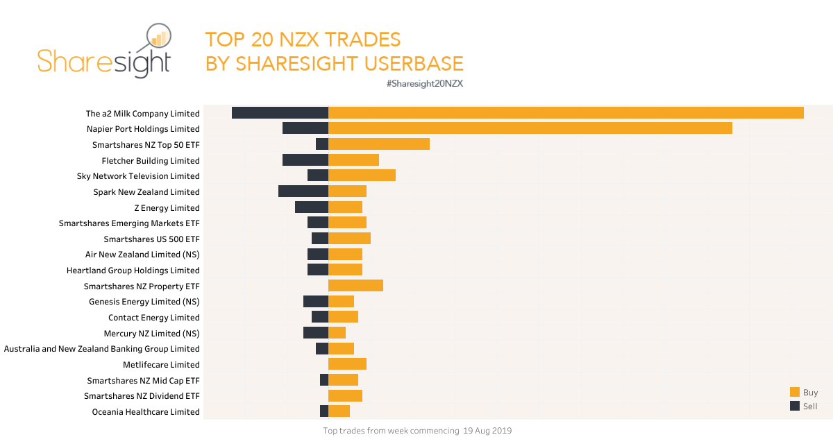 Top20 NZX.V2 (21)