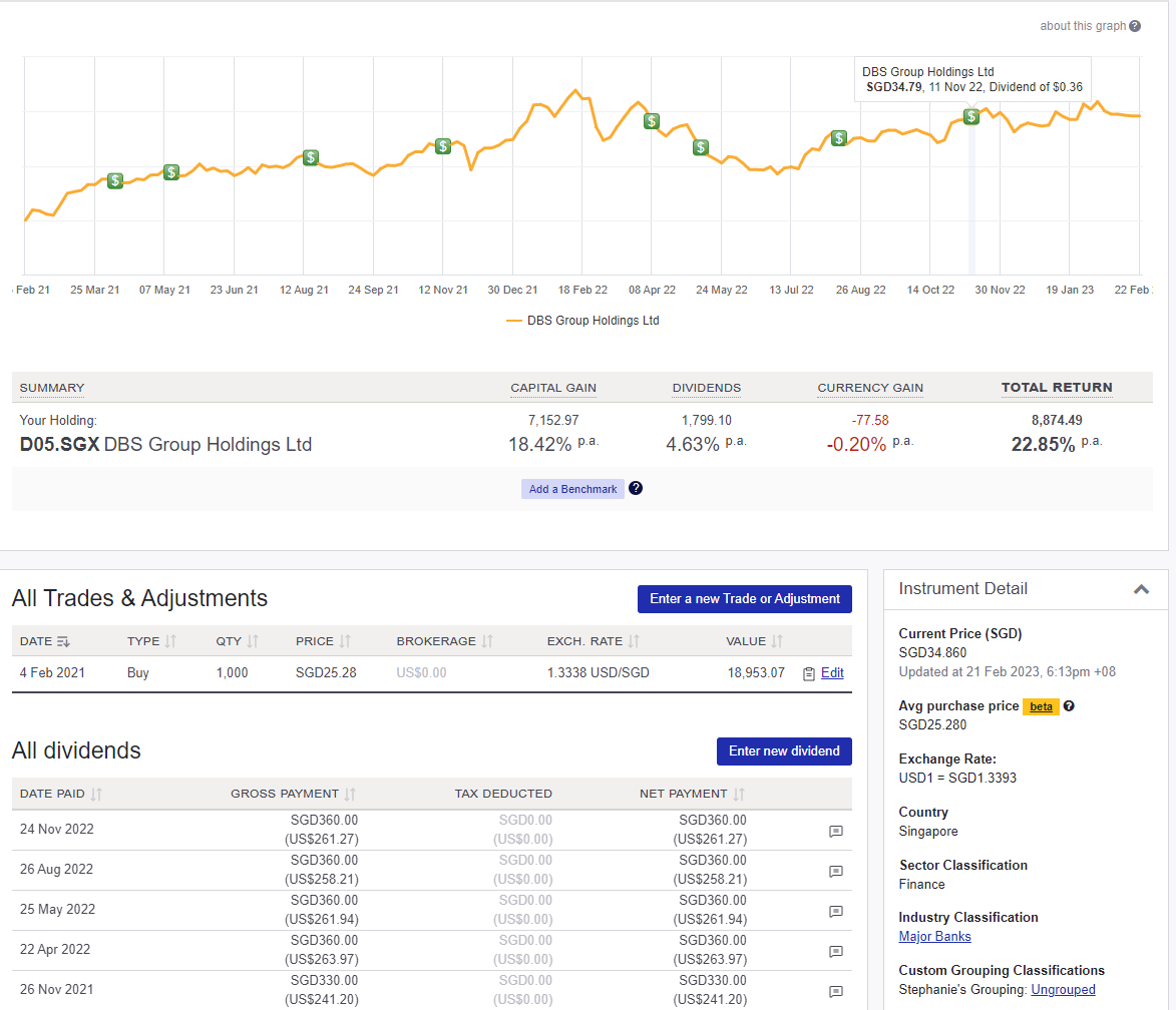 Singapore exchange dividend tracking Sharesight