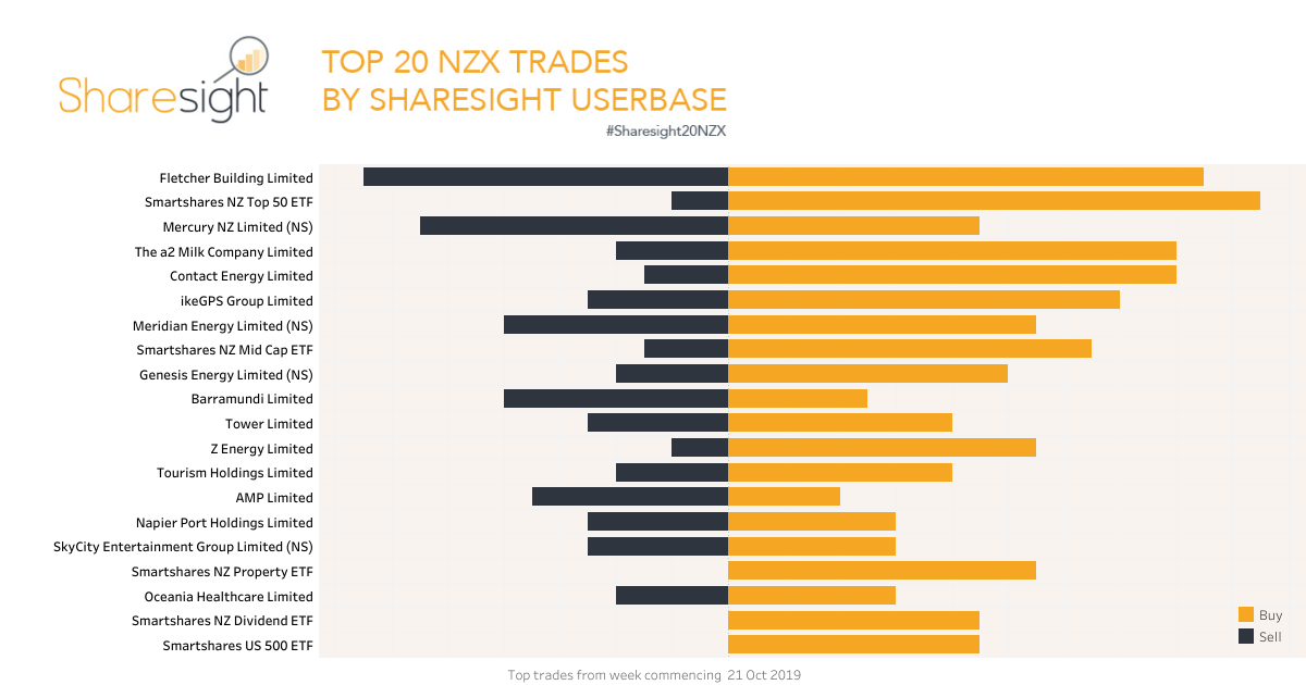 Top20 NZX.V2 (23)