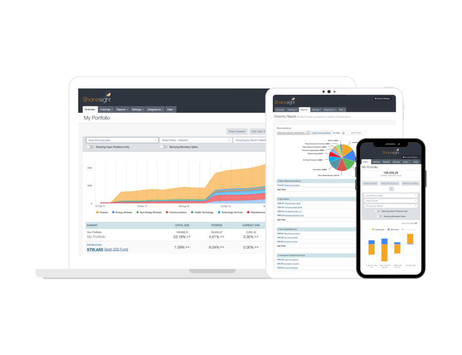 Sharesight Australia featured img