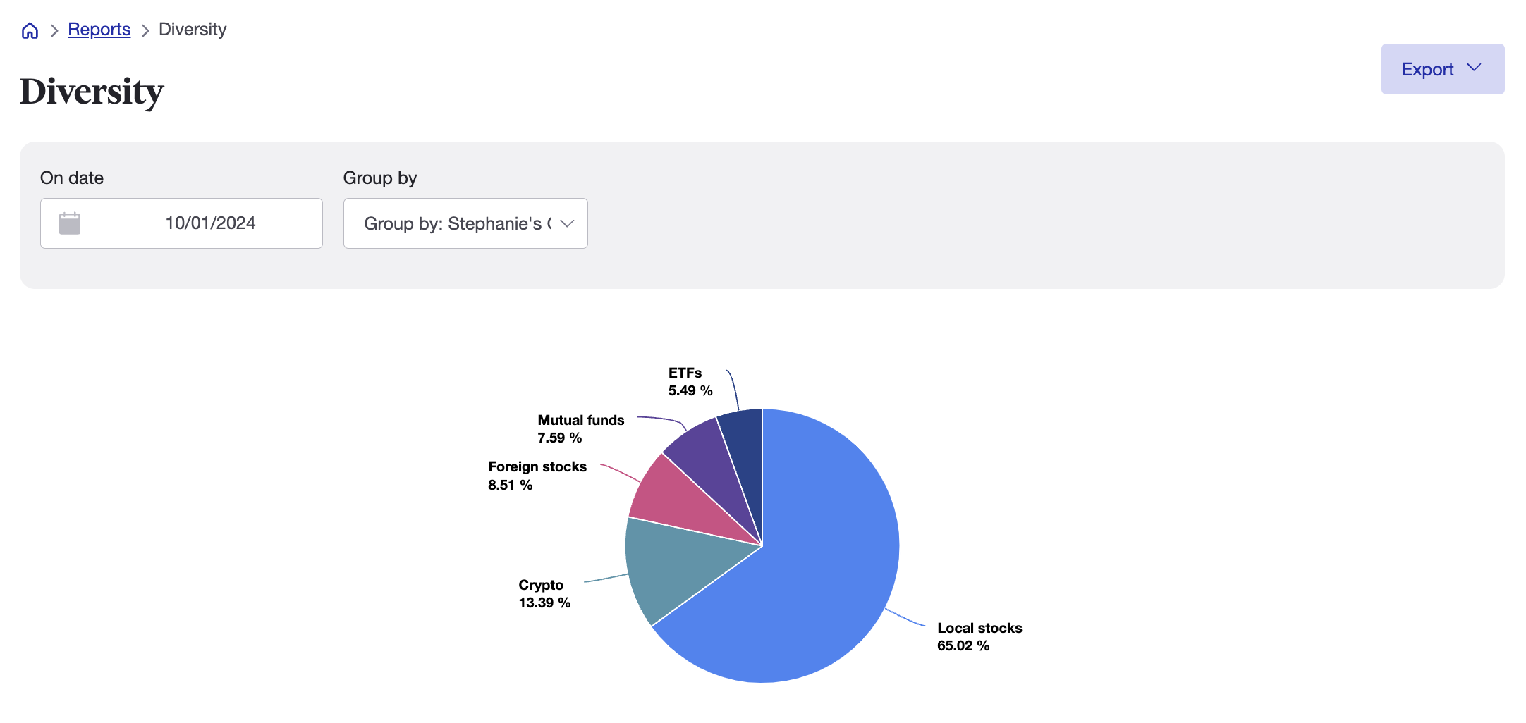 Diversity report asset allocation custom groups (1)