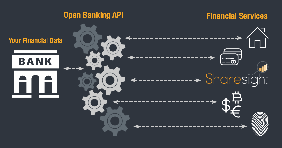 featured open-banking (1)