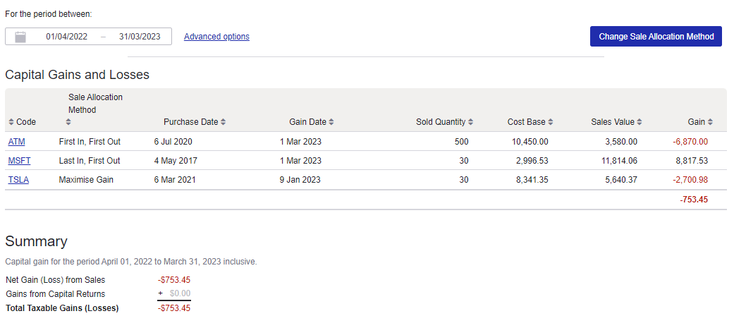 Traders tax report New Zealand