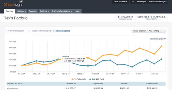 Benchmarking - featured