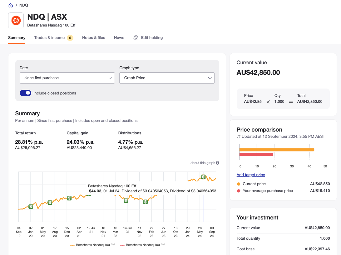 Betashares NDQ tracked in Sharesight2