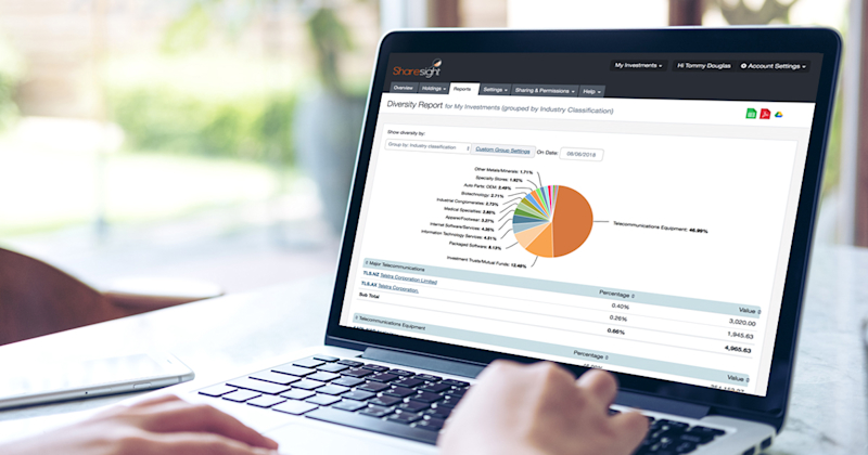 sharesight - diversity hands