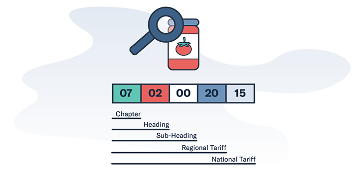 Classification Course Thumbnail