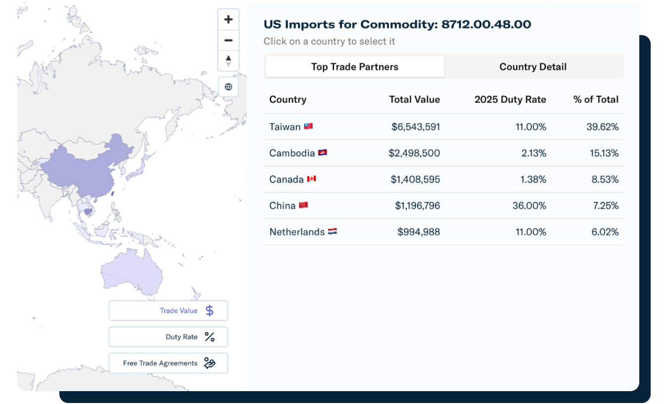 tariff simulator map