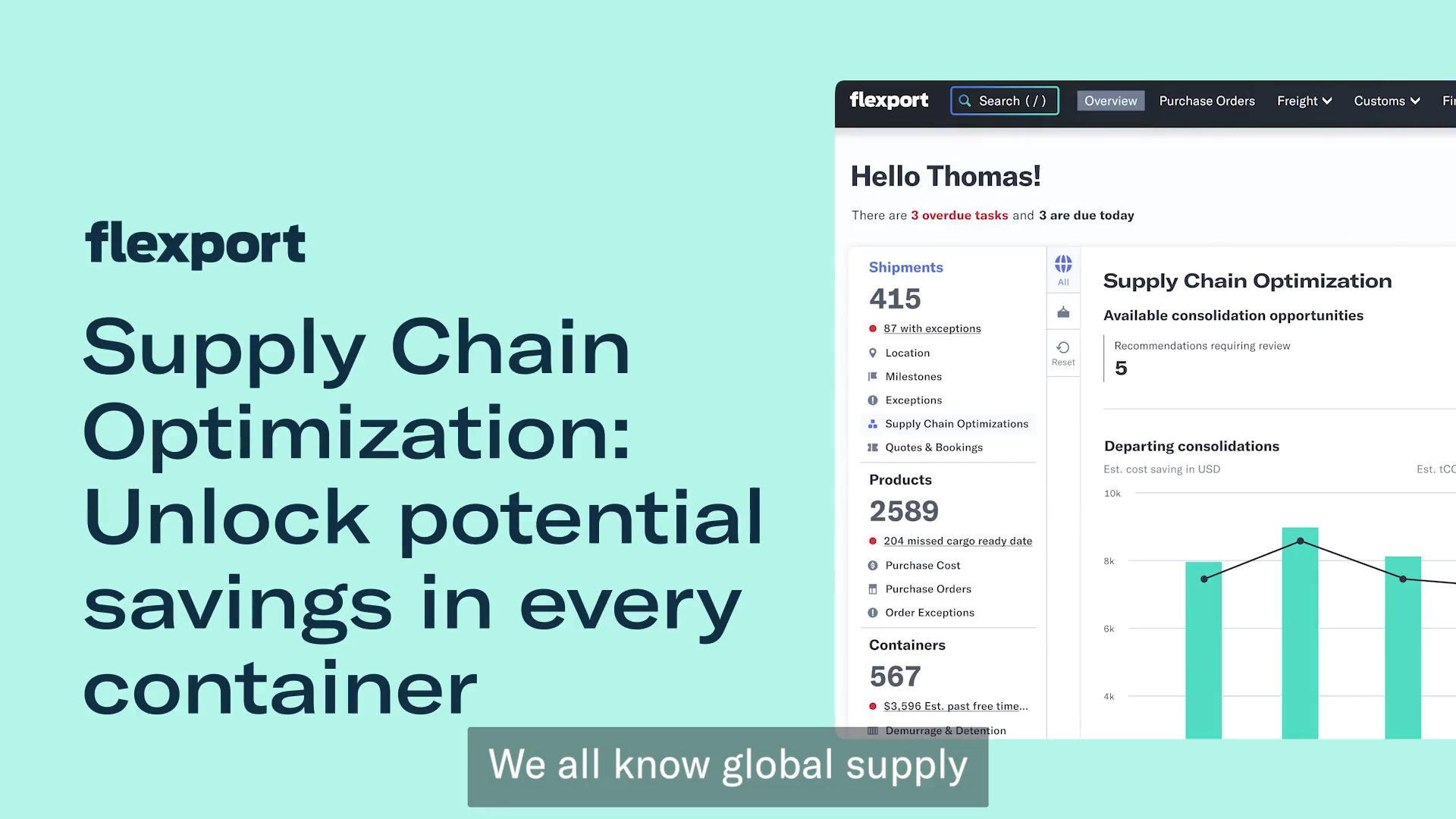 supply chain optimization unlock potential savings in every container