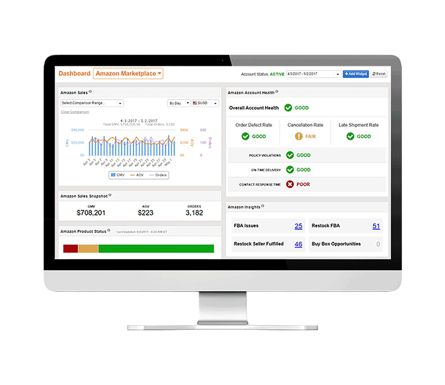 Marketplaces