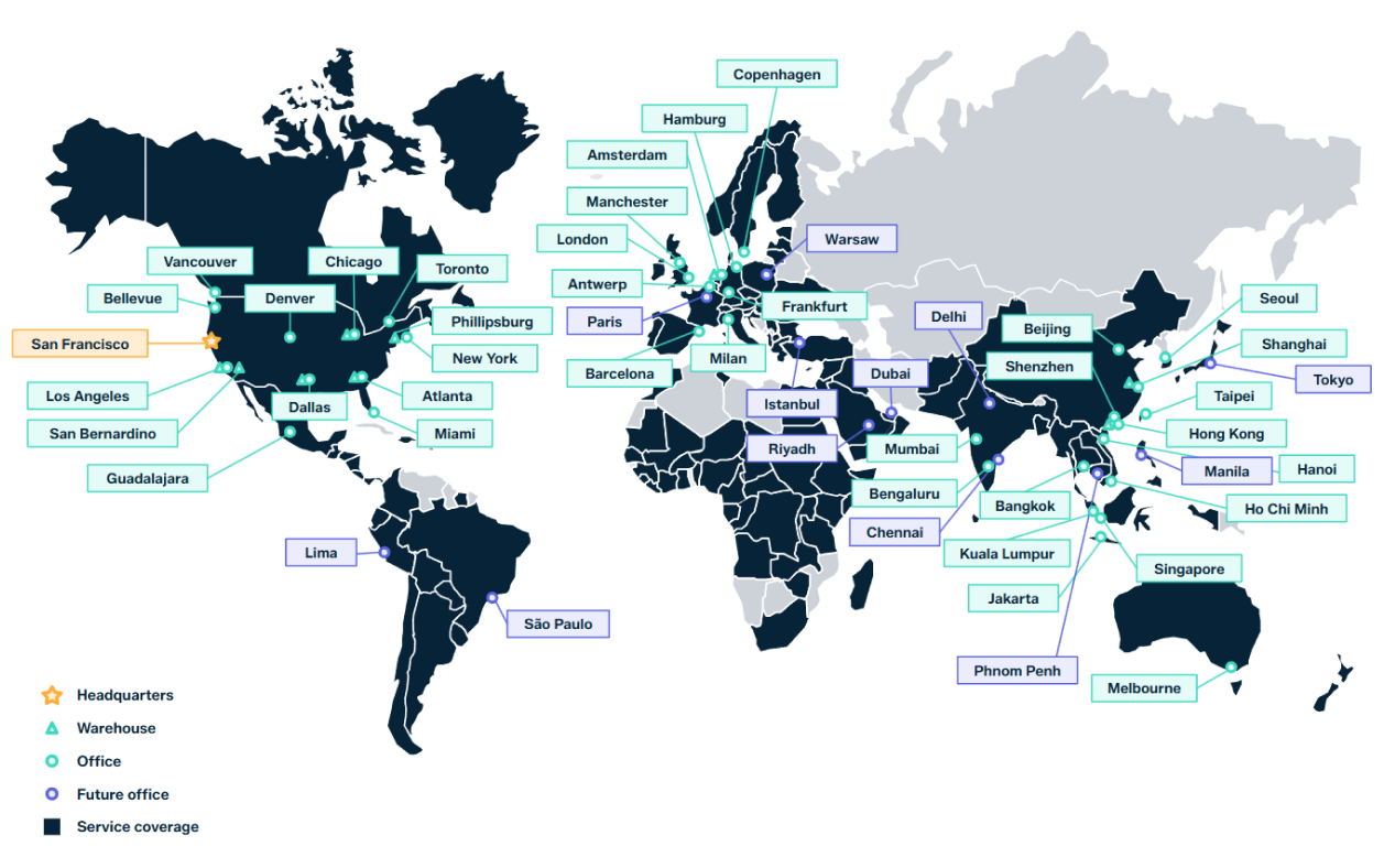 Flexport global operations map showing $175B+ in goods shipped, $2B+ 2025 revenue, 135 countries served, and 42 offices with headquarters, warehouse, office, and future office locations plotted worldwide