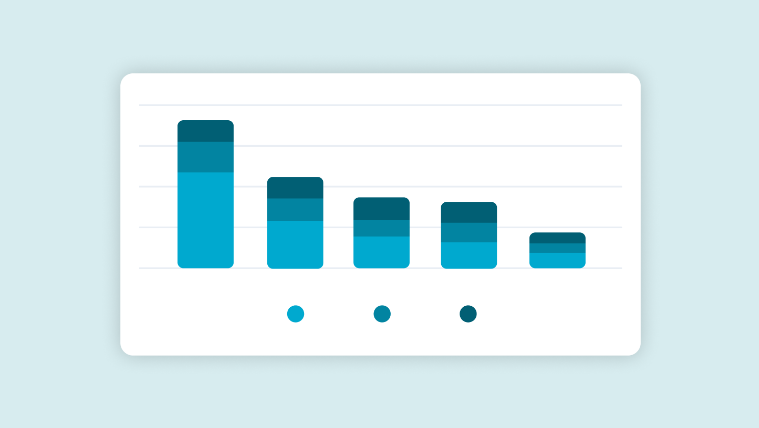Analytics