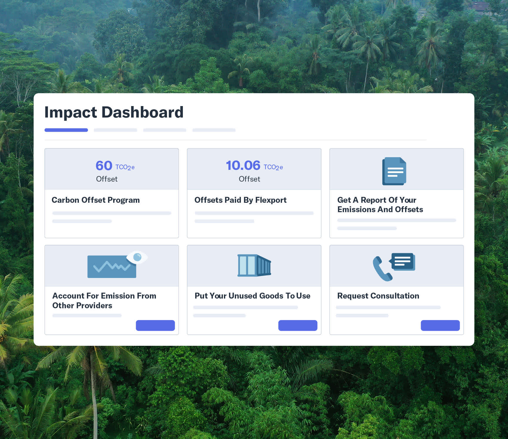 Flexport.Org-Campaign Landing-Page Impact-Dashboard 576x498@3xjpg